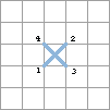 xstitch_diagram_step2.gif